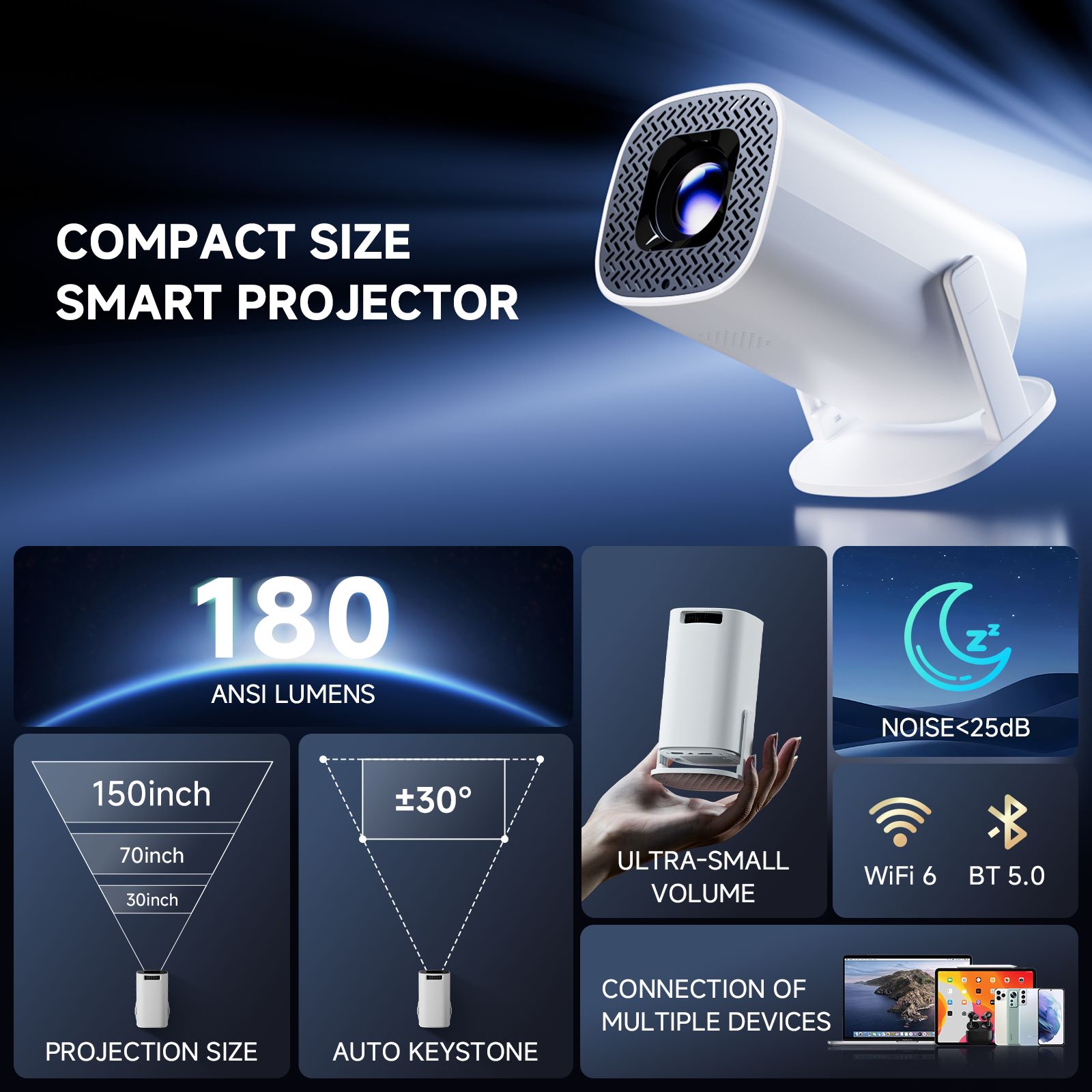 HONGTOP P30PRO スマートミニプロジェクター A - Video Home Cinema のレビューと価格