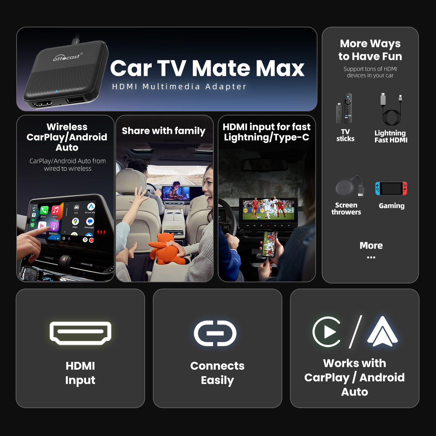 OTTOCAST Express ワイヤレスCarPlay  - Smart Tv Stick のレビューと価格