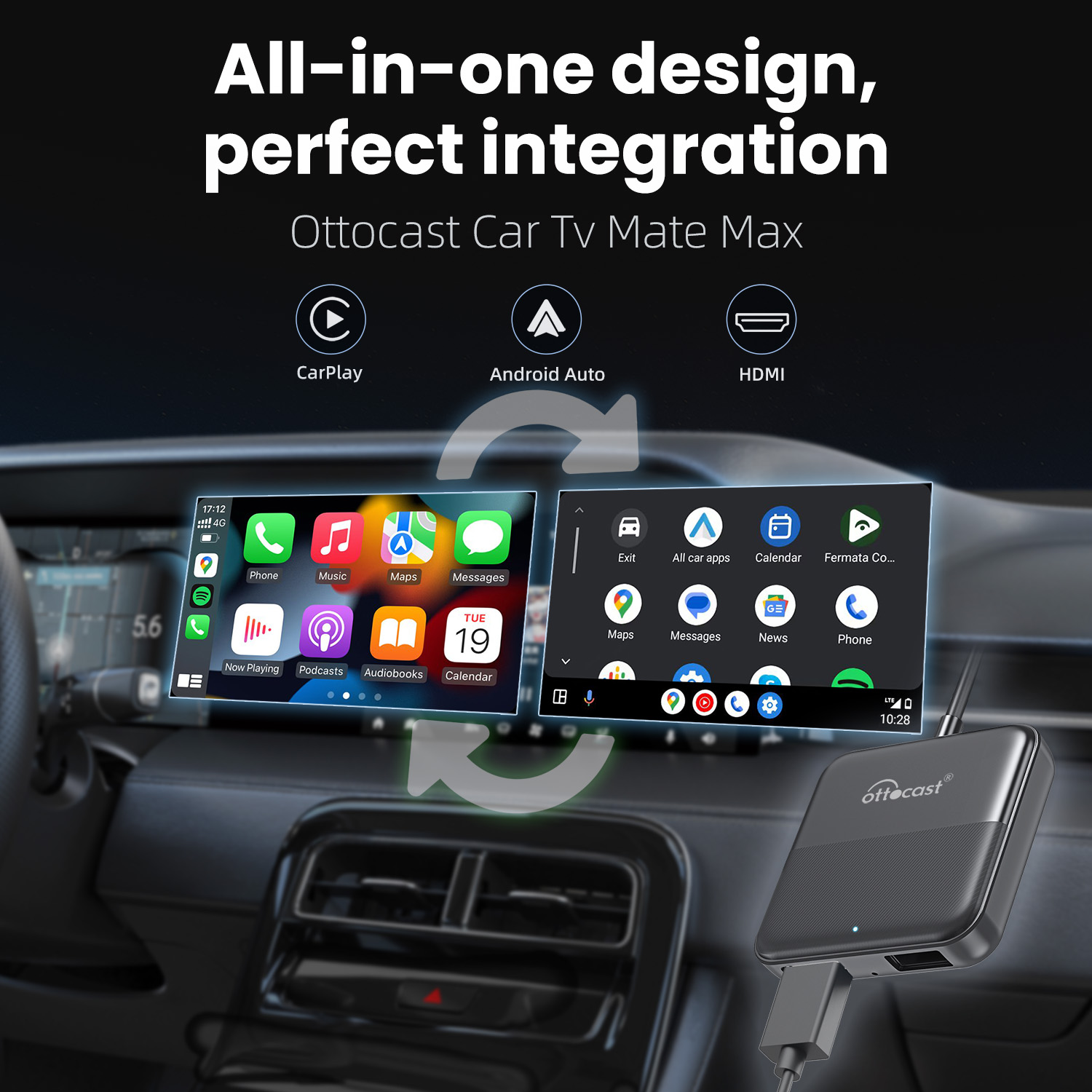 OTTOCAST Express ワイヤレスCarPlay  - Smart Tv Stick のレビューと価格
