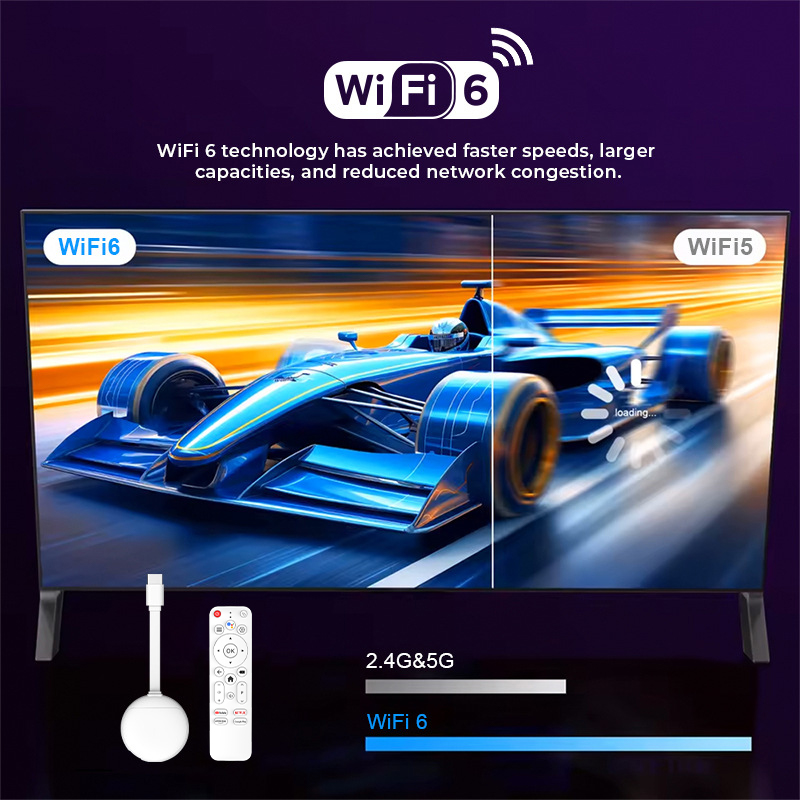 2026Tripskyメーカー卸売RK3518 Androi - Smart Tv Stick のレビューと価格